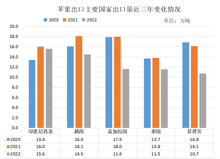 受持续性降雪天气影响