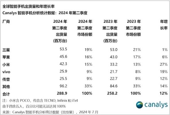 2023年中国万天涨超80