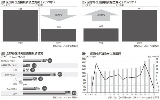 外资持续看好中国债市