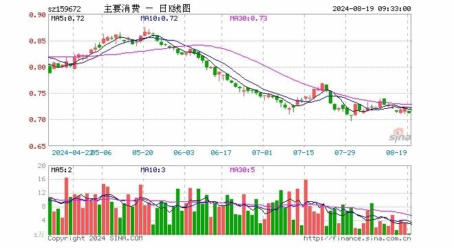 五粮液12