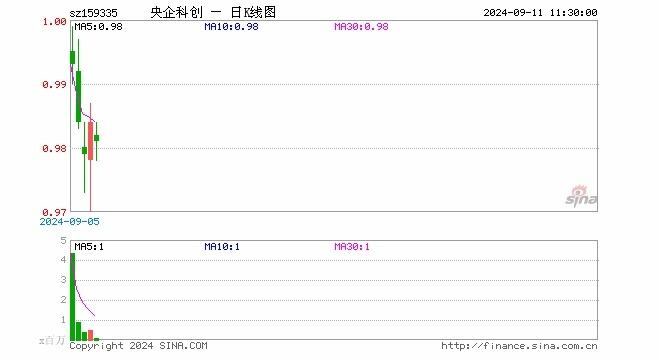 821讲话