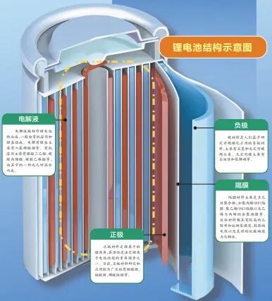 两会特别报道