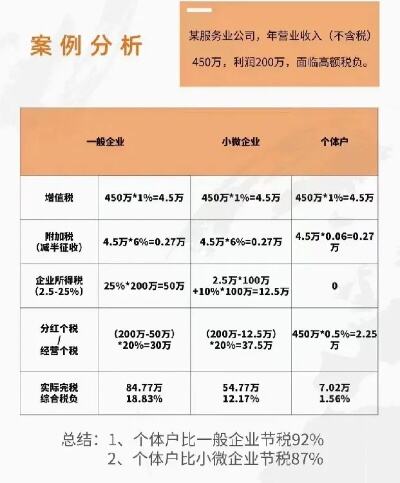 2023年度个税汇算十问答