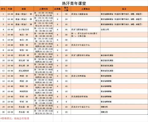 上班族抢着上的夜校来了