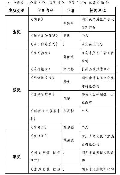 树轮上刻写着人类文明的足迹