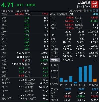 山西大部分地区高速公路已开通