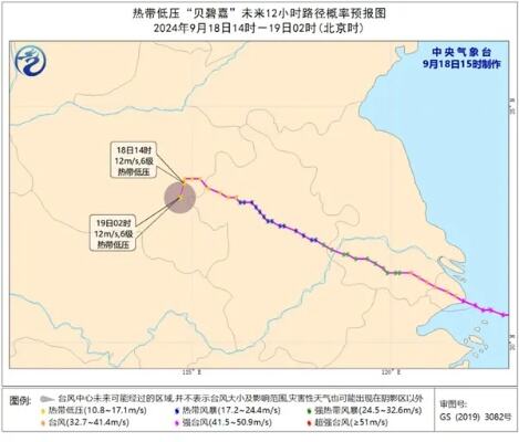 11、13、14、15、16… 捅了台风窝了！为何最近台风这么多？