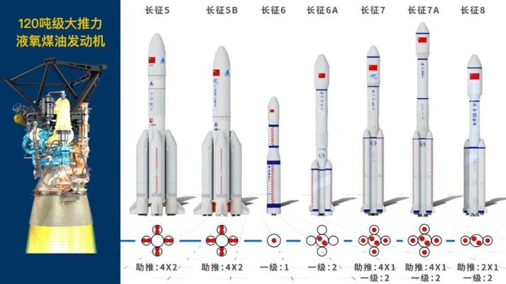 嫦娥五号探测器发射时间