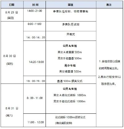 清远阳山多地出现洪涝灾害