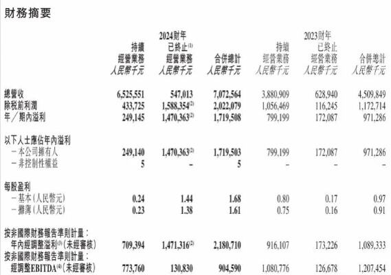 东方甄选已注册董宇辉商标