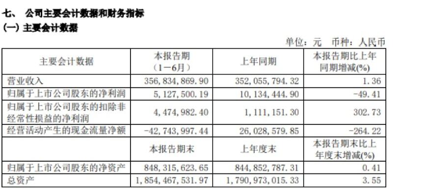 董事长之子在微信群怼老师