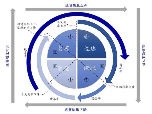 游戏公司思维逐渐开始发生变化