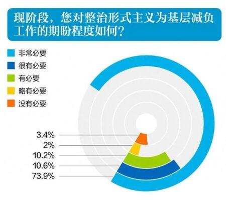 假把式骗不了人