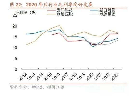 量化大厂开始布局东南亚