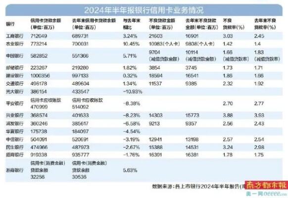 新增贷款超22万亿元