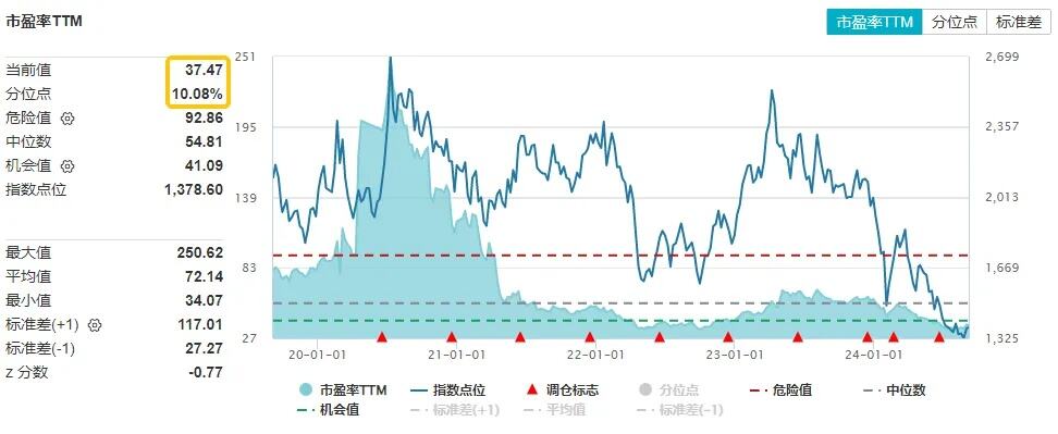 受重磅消息催化