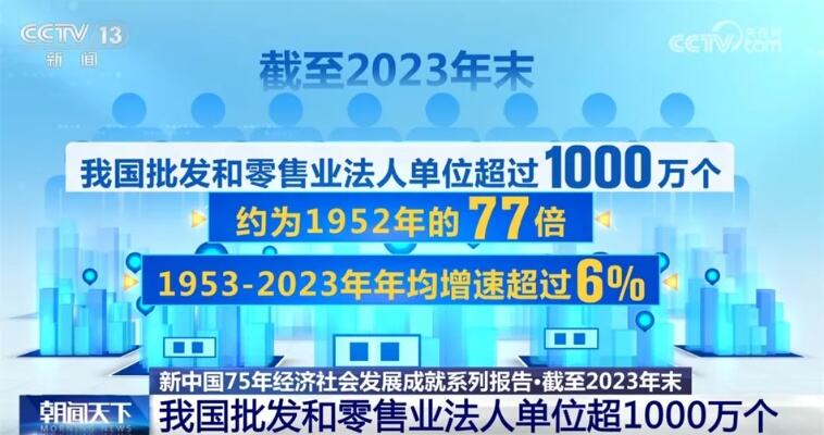 2023中国经济百名杰出人物