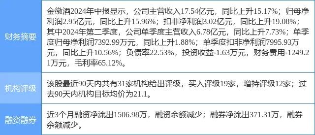 江苏国信获中国银河推荐评级