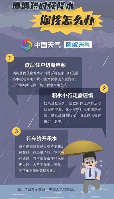 未来两天广东强降雨仍有致灾性