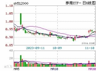 深国资系公司辟谣