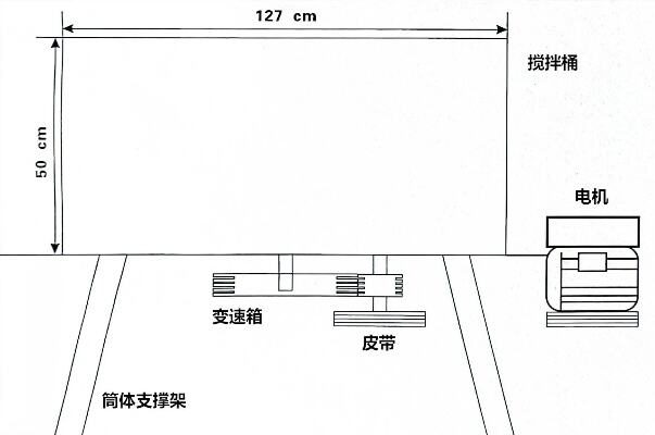 儿童掉进面包搅拌机身亡