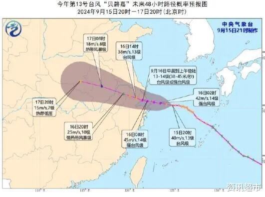 台风普拉桑生成