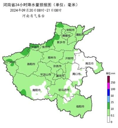 阵风8级左右