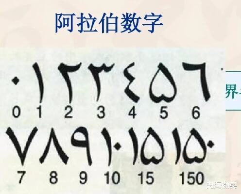 胡荣华的数字缘