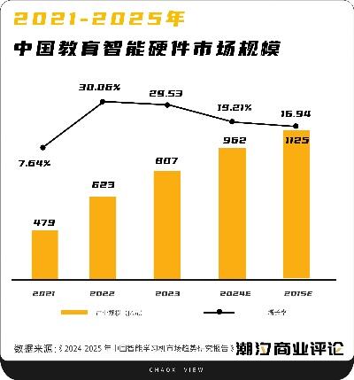 会成为东风日产的救命稻草吗