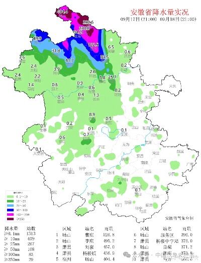 今年北方雨水为何这么多