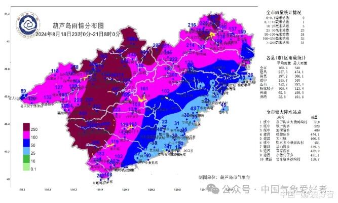 广东多地网友分享回南天遭遇