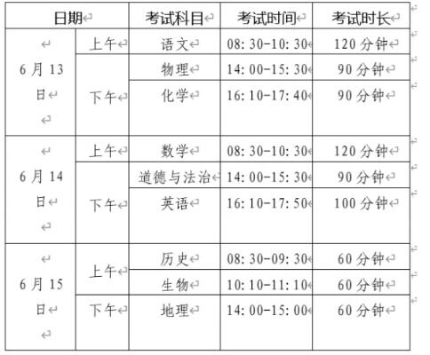 中考报名3月底前完成