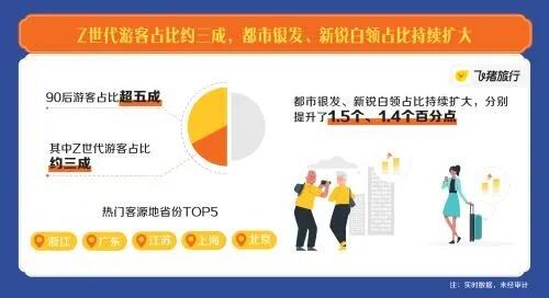 2024年铁路清明假期运输启动