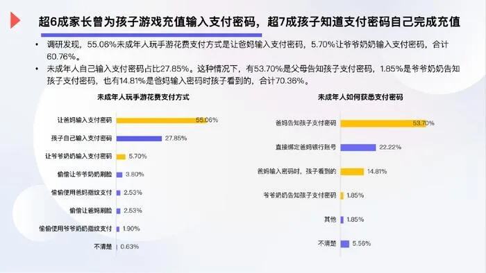 网易游戏为家长开通禁止充值功能