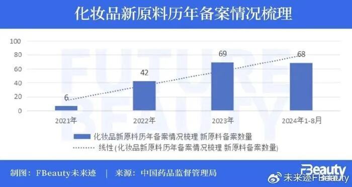 积雪深度局地可达40厘米