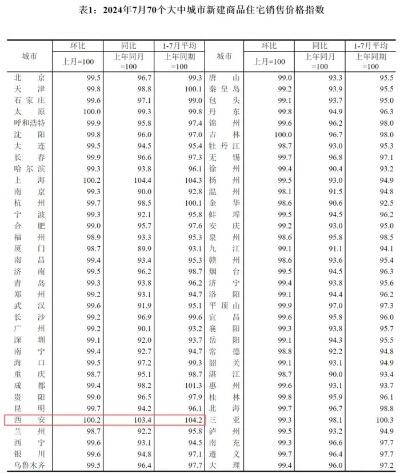 看完这个城南流量王的实景兑现