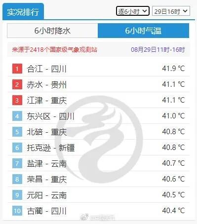 机票为什么要收取退改签费用