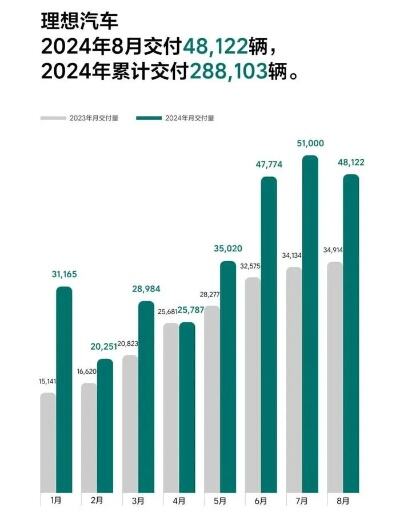 权威数读一季度成绩单出炉