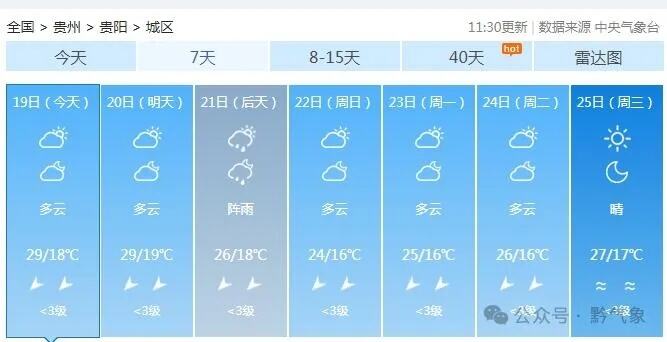 但降温降雨即将抵达