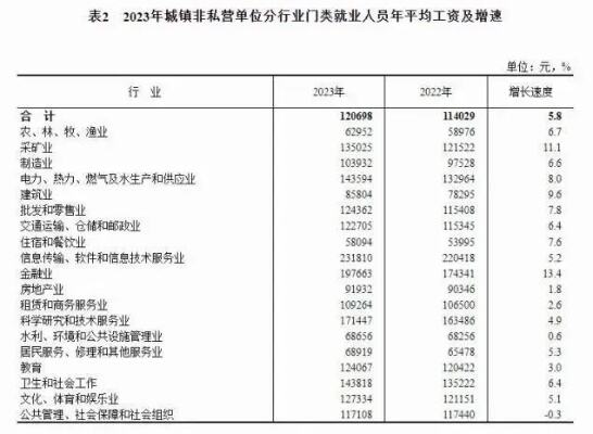 一民办学校拖欠教师工资无人上课