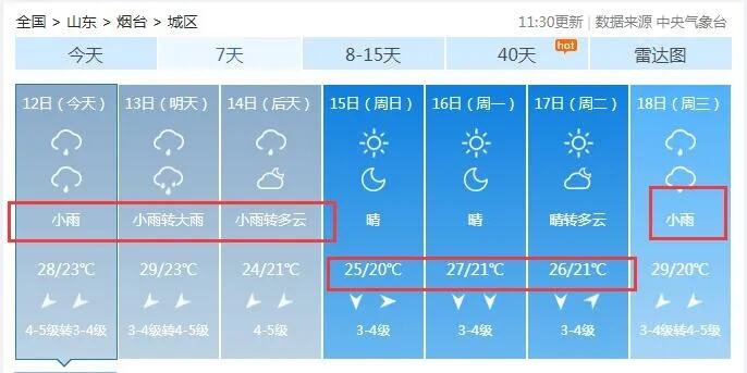 清明假期广东局地有大暴雨