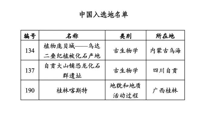 全球黄暴顶流