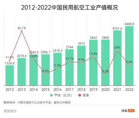 上海宝冶成都分公司举办科创共举