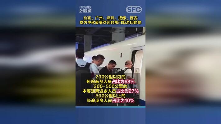 北京再爆惊人感染病例