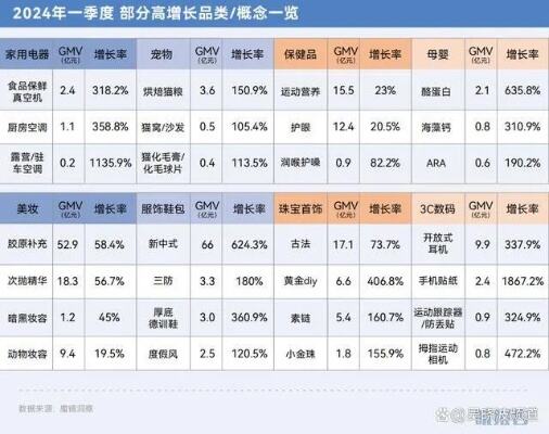 2023年必看电影大揭秘