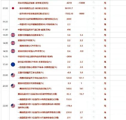 美国在中东报复性开打