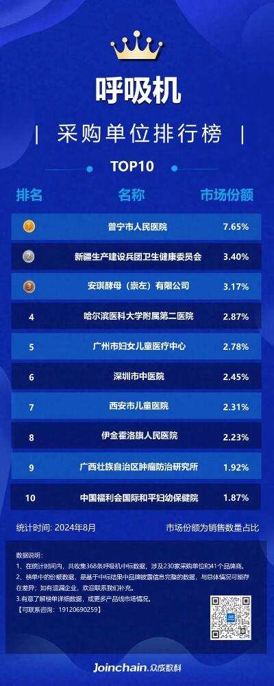 门窗十大品牌2024最新排名榜