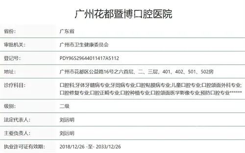 广州花都这家医院荣获国考第五