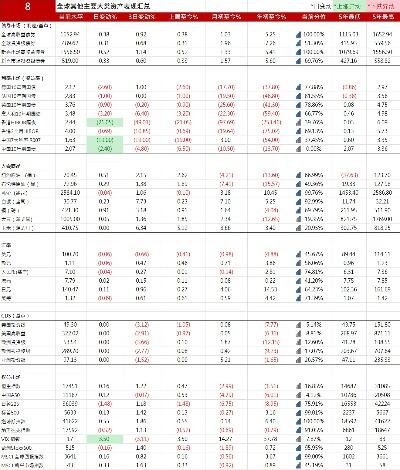 美国长期国债收益率走强