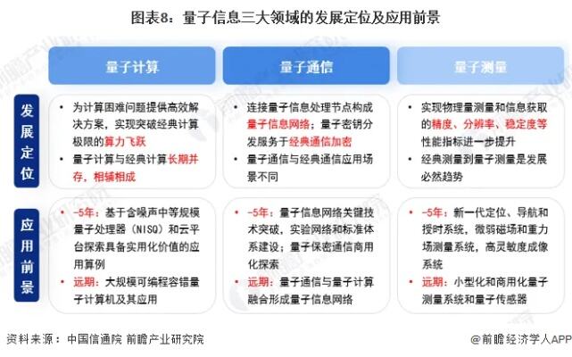 我国超导量子计算关键设备新突破